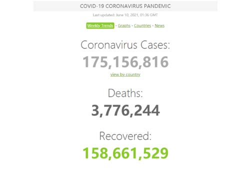 175万人以上が世界的にCOVID - 19と診断されました。状況はまだ複雑で、マスクはしばらくの間立ち往生しているようだ